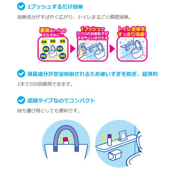 クリーンフロー トイレのニオイがなくなる消臭スプレー フローラルソープの香り 200回 45mL 3個セット 送料無料-2