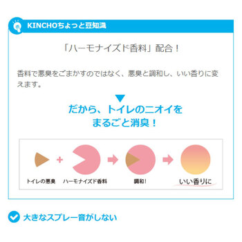 クリーンフロー トイレのニオイがなくなる消臭スプレー フローラルソープの香り 200回 45mL 3個セット 送料無料-3
