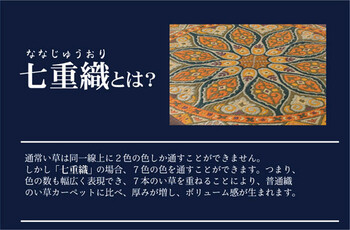 日本製 純国産 袋七重織い草マット 約95×150cm 万華鏡 裏 不織布 送料無料-3