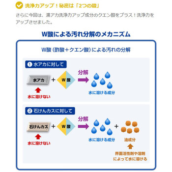 金鳥 お風呂用ティンクル すすぎ節水タイプW 詰替用 アップルの香り 350mL 8個セット 送料無料-2