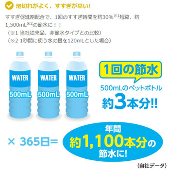 金鳥 お風呂用ティンクル すすぎ節水タイプW 詰替用 アップルの香り 350mL 8個セット 送料無料-5