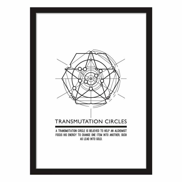 アートポスター A3 LIFEHACK SELECT153 アートプリント 高級印画紙 送料無料-1