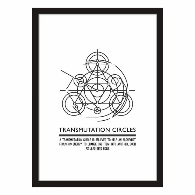 アートポスター A3 LIFEHACK SELECT154 アートプリント 高級印画紙 送料無料-1