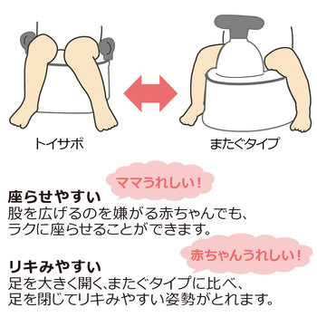 リッチェル トイサポ 補助便座 送料無料-5