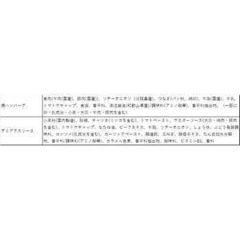 大阪 夢一喜 国産牛 豚肉使用 焼ハンバーグ 8食 送料無料-3