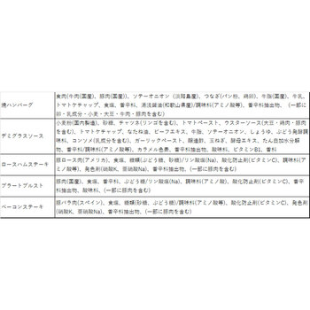 大阪 夢一喜 バラエティ 4種 送料無料-3