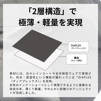 Angelite アンジェライト 機能性インナーショーツ レースタイプ ブラック Mサイズ 1枚入 送料無料-4