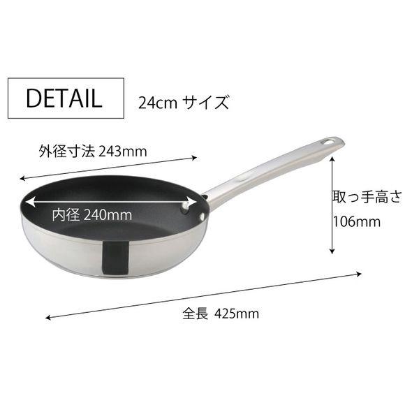 スターシェフ４フライパン２４ＣＭ箱入 送料無料 即日発送-1