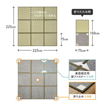 い草 隙間のない置き畳 3面 約幅75×長さ225×厚み1.1cm 連結畳 折りたためる 鎌倉 送料無料-13