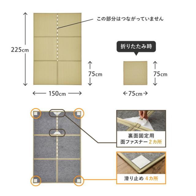 水拭きできる い草風 隙間のない置き畳 グリーン／6面約幅150×長さ225×厚み1.1cm 連結畳 折りたためる 綾模様 送料無料-18