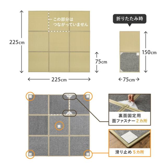 水拭きできる い草風 隙間のない置き畳 グリーン／6面約幅150×長さ225×厚み1.1cm 連結畳 折りたためる 綾模様 送料無料-21