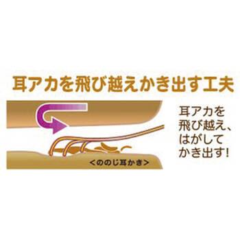 ののじ 爽快ソフト耳かき EW 03 送料無料-2