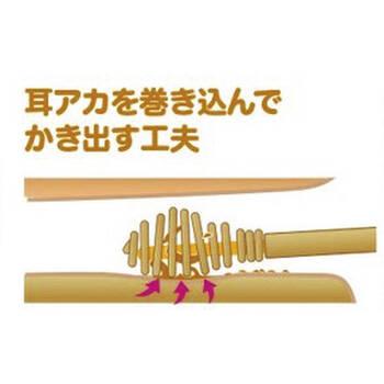 ののじ 綿棒耳かき EC M01 送料無料-2