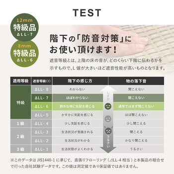 ラグ 厚手 ウレタン12mm／約120×180cm　薄手が選べる い草ラグ 裏貼り ふっくら 折りたためる クレパス 2カラー 5サイズ 送料無料-9