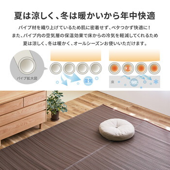 PP柄上敷き い草風花ござ 団地間6畳 水洗いOK 日本製 ライアン 送料無料-2