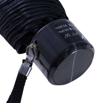 UVION UVカット晴雨兼用60？折り畳み傘 60 ネイビー ラッピング可 送料無料 即日発送-4