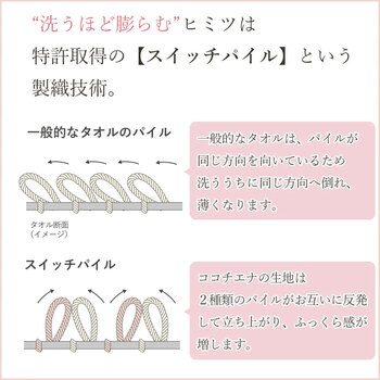 cocochiena ココチエナ サウナハット 約24×34cm ブルー 1枚入 送料無料-4