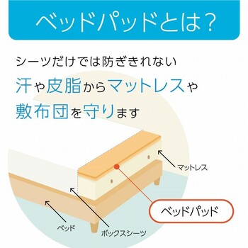 ベッドパッド 約120×200cm 洗える 四隅ゴムバンド ズレにくい ベッドパッド レギュラー 送料無料-5