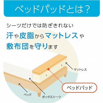 寝具 快適睡眠 ベッドパッド 約120×200cm 洗える 抗菌 消臭 アレル物質吸着 ベッドパッド 防ダニ 送料無料-3