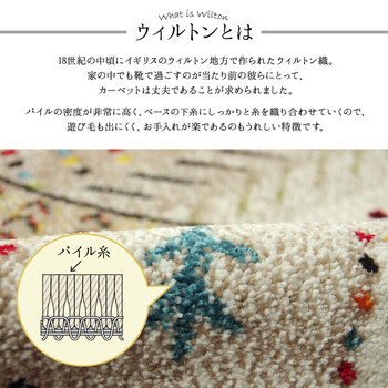カーペット 新生活 ウィルトン織カーペット 約160cm丸 ギャッペ調 丸 選べる3柄カーペット 送料無料-2