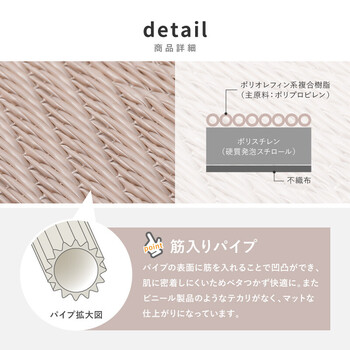 水拭きできる い草風 PP 置き畳 約W82×D82×H2.5cm/6枚組 縁なし 滑り止め 市松模様 送料無料-11