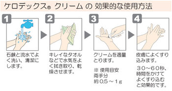 ケロデックスクリーム チューブタイプ 100g 2個セット 送料無料-6