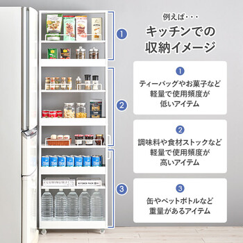 隙間収納ワゴンRCC 1537BR　幅20×奥行55×高さ181cm 送料無料-10