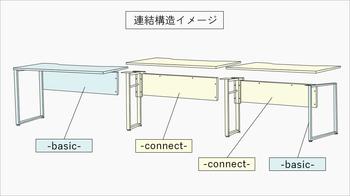 連結専用タイプのデスク　OFT 3854 Free Office Desk connect 送料無料 即日発送-5
