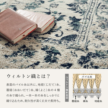 ラグ ウィルトン織ラグ 約200X250cm オリエンタル柄 エジプト製 カマル アイボリー ネイビー 送料無料-2