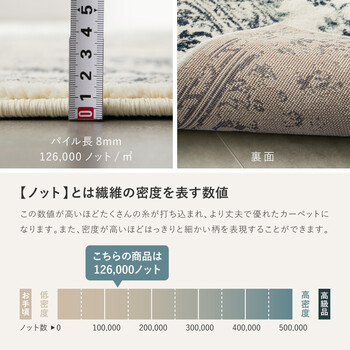 ラグ ウィルトン織ラグ 約200X250cm オリエンタル柄 エジプト製 カマル アイボリー ネイビー 送料無料-4