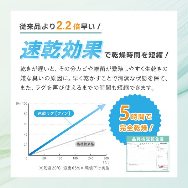 ラグ タフトラグ 約185×240cm 洗える 速乾 軽量 抗菌防臭 日本製 フィン 2カラー 3サイズ 送料無料-4