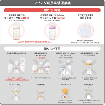 ピジョン magmag マグマグ 成長実感 はむはむコップ 1個入 2セット 送料無料-7