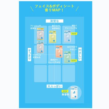 シーブリーズ フェイス&ボディシート N 無香料 30枚入 5セット 送料無料-5