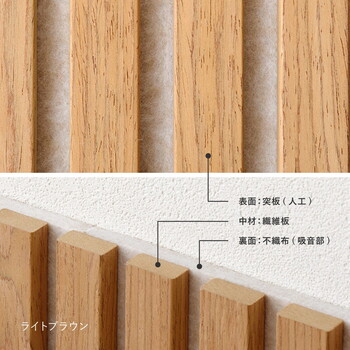 6枚入 吸音ウォールパネル IPANELLA イパネッラ 吸音部分白タイプ 送料無料-14