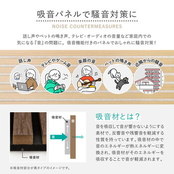 6枚入 吸音ウォールパネル IPANELLA イパネッラ 吸音部分白タイプ 送料無料-2