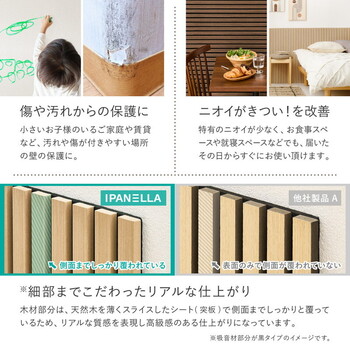 6枚入 吸音ウォールパネル IPANELLA イパネッラ 吸音部分白タイプ 送料無料-4