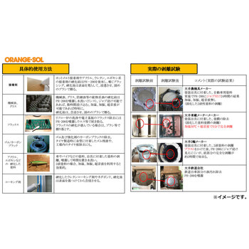 固化した接着剤剥がし ハード 超強力リムーバー PR200 スポイトタイプ 100mL 2個セット 送料無料-2