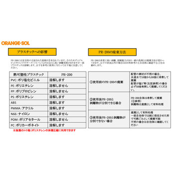 固化した接着剤剥がし ハード 超強力リムーバー PR200 スポイトタイプ 100mL 2個セット 送料無料-5