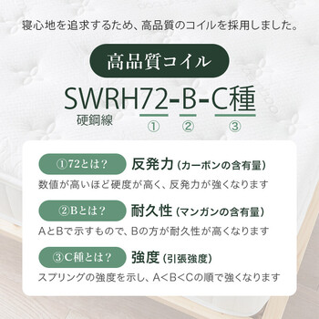 ピロートップ付きマットレス セミダブル ポケット KM 3322 SD BK 送料無料-12