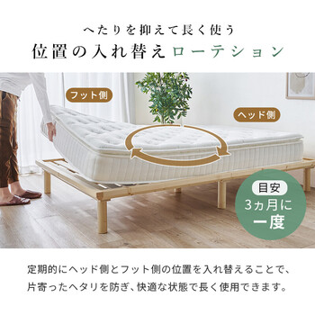 ピロートップ付きマットレス セミダブル ポケット KM 3322 SD BK 送料無料-16