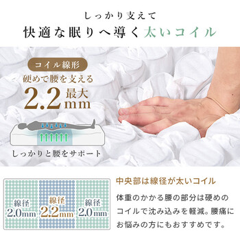 ピロートップ付きマットレス シングル ポケット KM 3322 S BK 送料無料-11