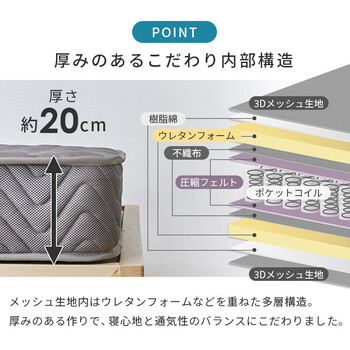マットレス ダブル 両面ポケット KM 3312 D GY 送料無料-16