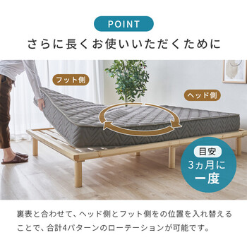 マットレス ダブル 両面ポケット KM 3312 D GY 送料無料-8