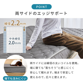 マットレス セミダブル 両面ポケット KM 3312 SD GY 送料無料-10