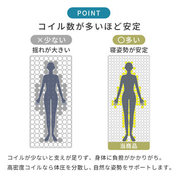 マットレス セミダブル 両面ポケット KM 3312 SD GY 送料無料-13