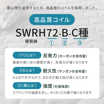 マットレス セミダブル 両面ポケット KM 3312 SD GY 送料無料-15