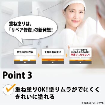 笑激SHOCK浴室鏡のくもり止め 2個セット 送料無料 即日発送-4