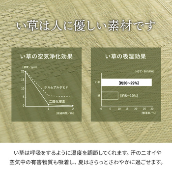 カーペット 上敷き い草カーペット 市松模様 和室 約286×286cm 本間4.5畳 送料無料-8