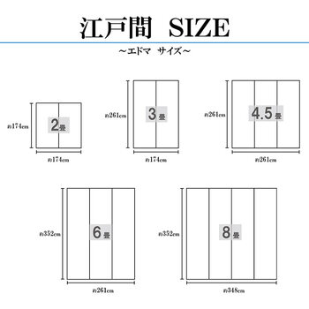 敷物 花ござ 国産 純国産 日本製 小林製薬 持続性抗菌剤 KOBA GUARD モダン 江戸間4.5畳 約261×261cm 送料無料-2