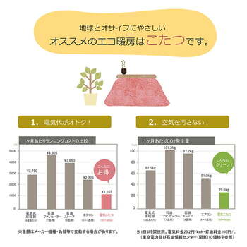 フィラメント素材 こたつ薄掛け布団単品 フィリップ円形  約200cm丸 ピンク ブラウン 送料無料-7